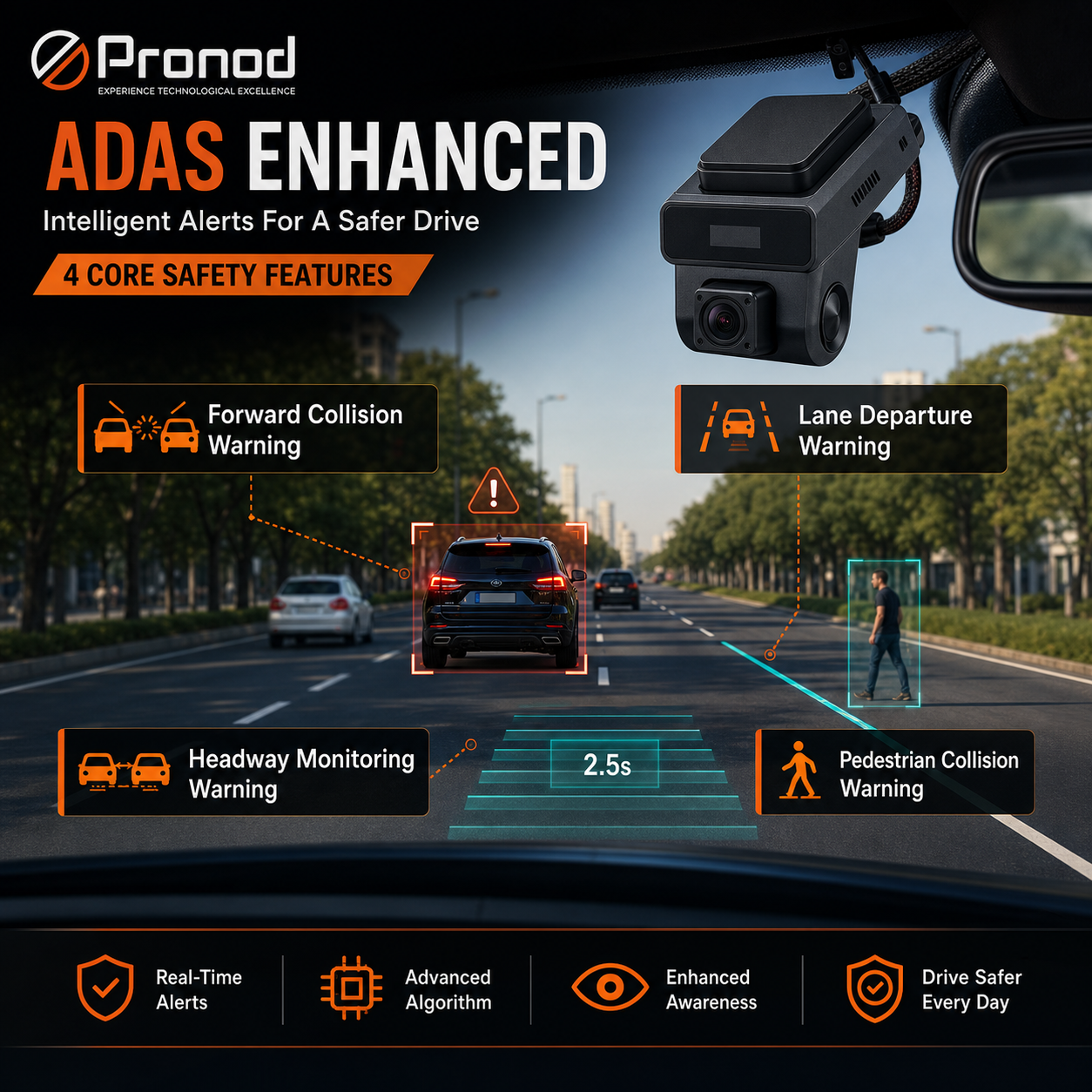 Pronod Pro-DashCam 4GX ADAS enhanced safety warnings