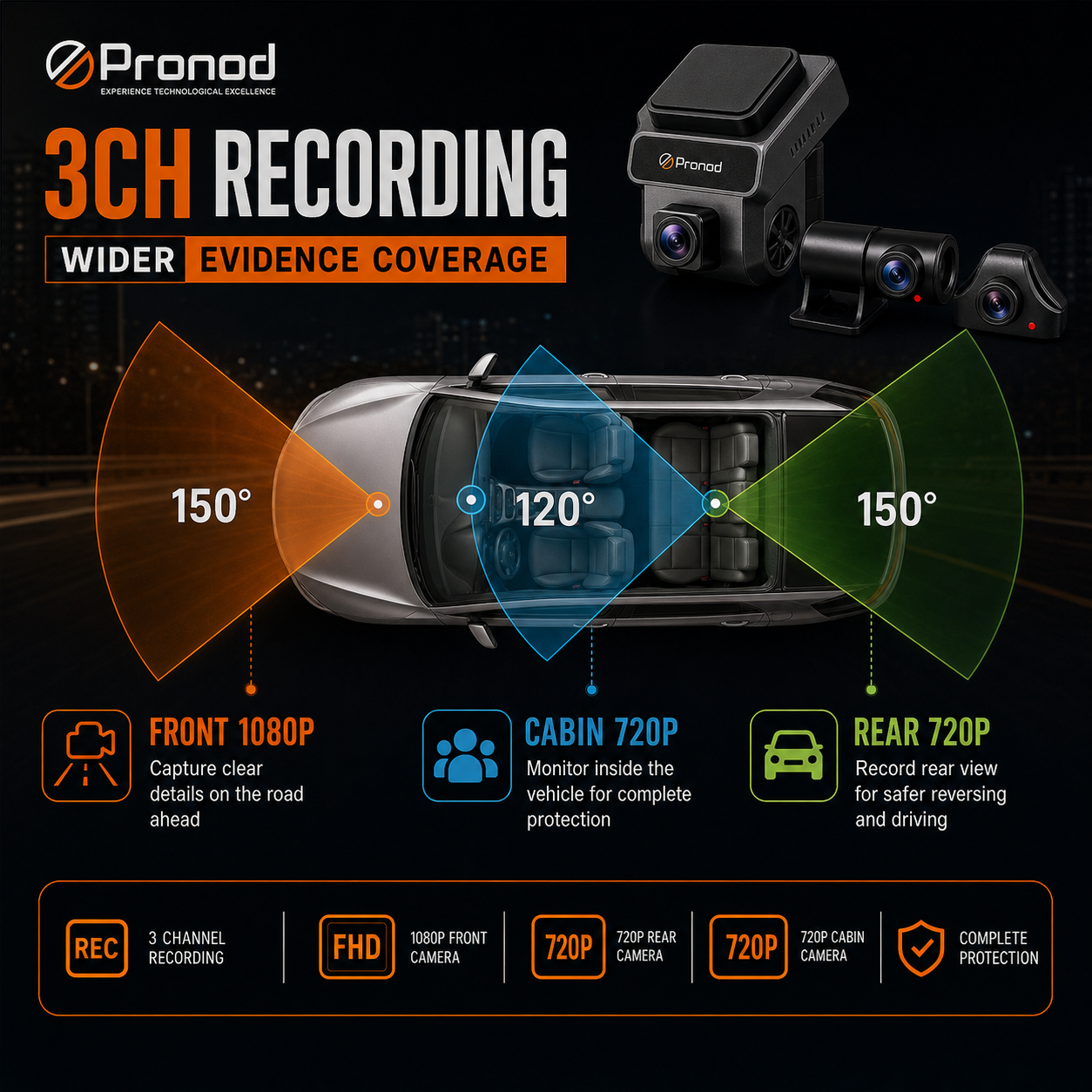 Pronod Pro-DashCam 4GX front rear and cabin 3CH recording