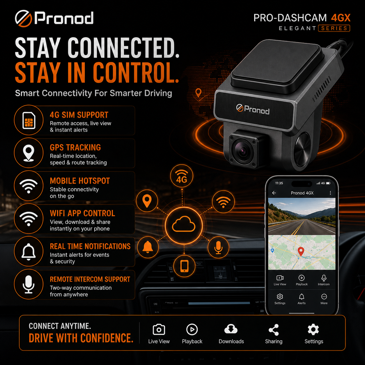 Pronod Pro-DashCam 4GX 4G GPS WiFi and app control features