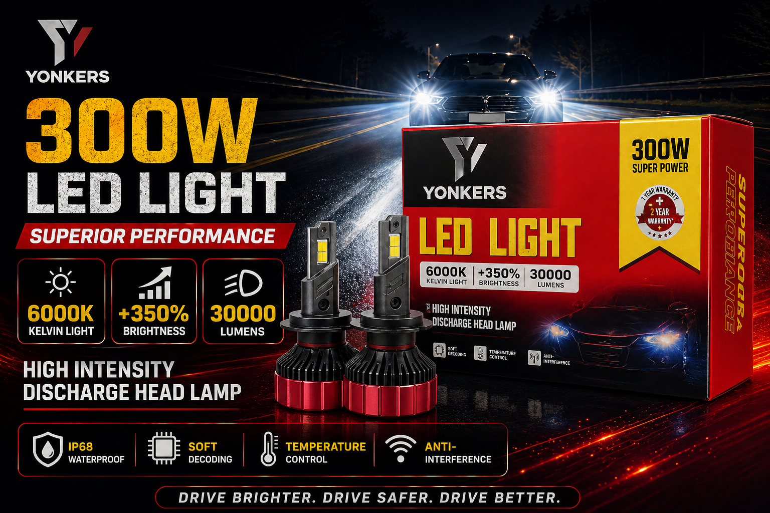 300W LED Light Super Power Headlamp | YONKERS
