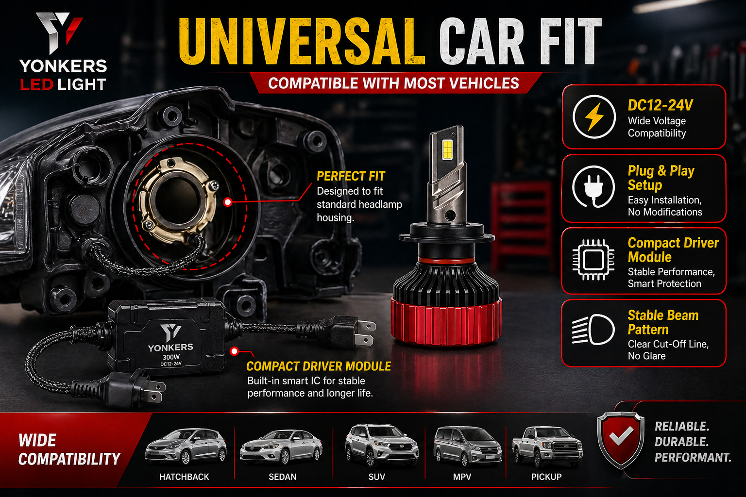 YONKERS 300W LED Light vehicle fitment guide