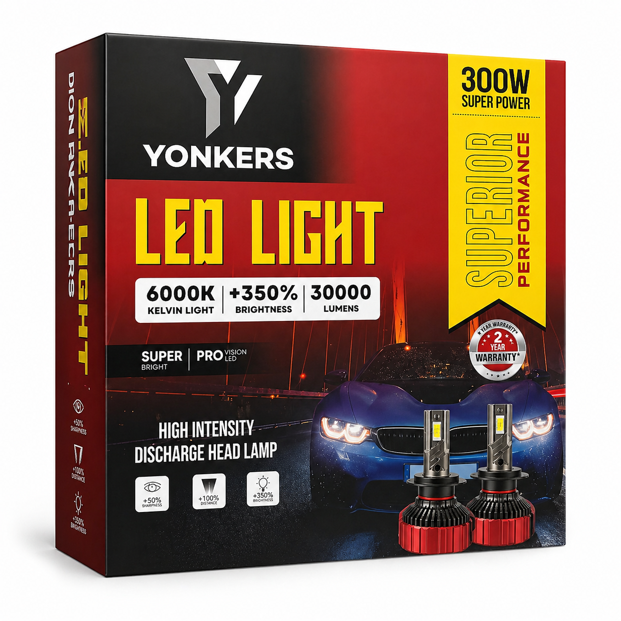 YONKERS LED headlight performance packaging
