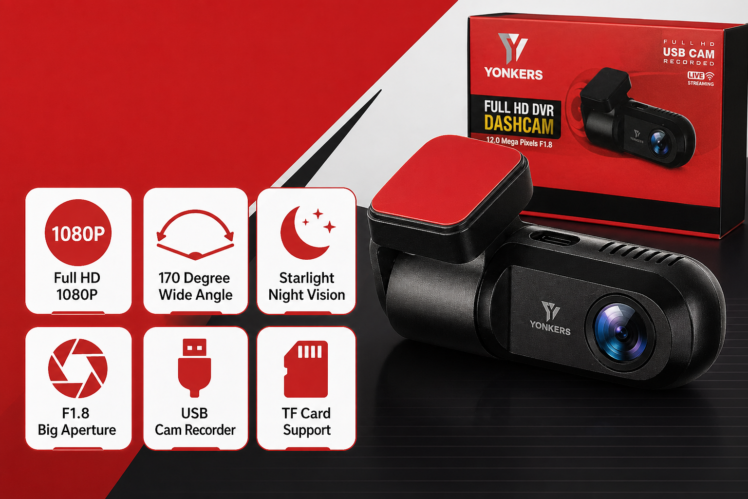 YONKERS DVR-01 dashcam feature overview